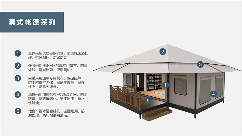 社旗县户外野奢帐篷></p><p>此外，生物荧光照明系统还为户外露营增添了一份别样的乐趣。在夜晚，你可以躺在帐篷里，仰望星空，欣赏着周围闪烁的荧光，仿佛置身于一个神秘的童话世界。孩子们会对这神奇的光芒充满好奇，围绕着帐篷嬉戏玩耍，感受大自然赋予的独特魅力。这种独特的体验，将成为你与家人、朋友之间珍贵的回忆，让户外露营变得更加难忘。</p><p>对于追求高品质户外生活的人们来说，生物荧光照明系统的户外野奢帐篷无疑是一个绝佳的选择。它不仅提供了舒适的住宿环境，还为你带来了与自然亲密接触的独特机会。在这个快节奏的时代，让我们放慢脚步，走进大自然，感受生物荧光照明系统带来的奇妙夜晚，开启一场别样的户外野奢之旅。</p><p>随着技术的不断进步，相信生物荧光照明系统将会在未来的户外领域得到更广泛的应用。它将为更多的人带来独特的户外体验，让我们在享受自然的同时，也能领略到科技与自然相结合的无限魅力。让我们一起期待这个充满奇幻光芒的未来户外世界，迎接更多惊喜与美好的到来。</p>    </article>
    <span class=